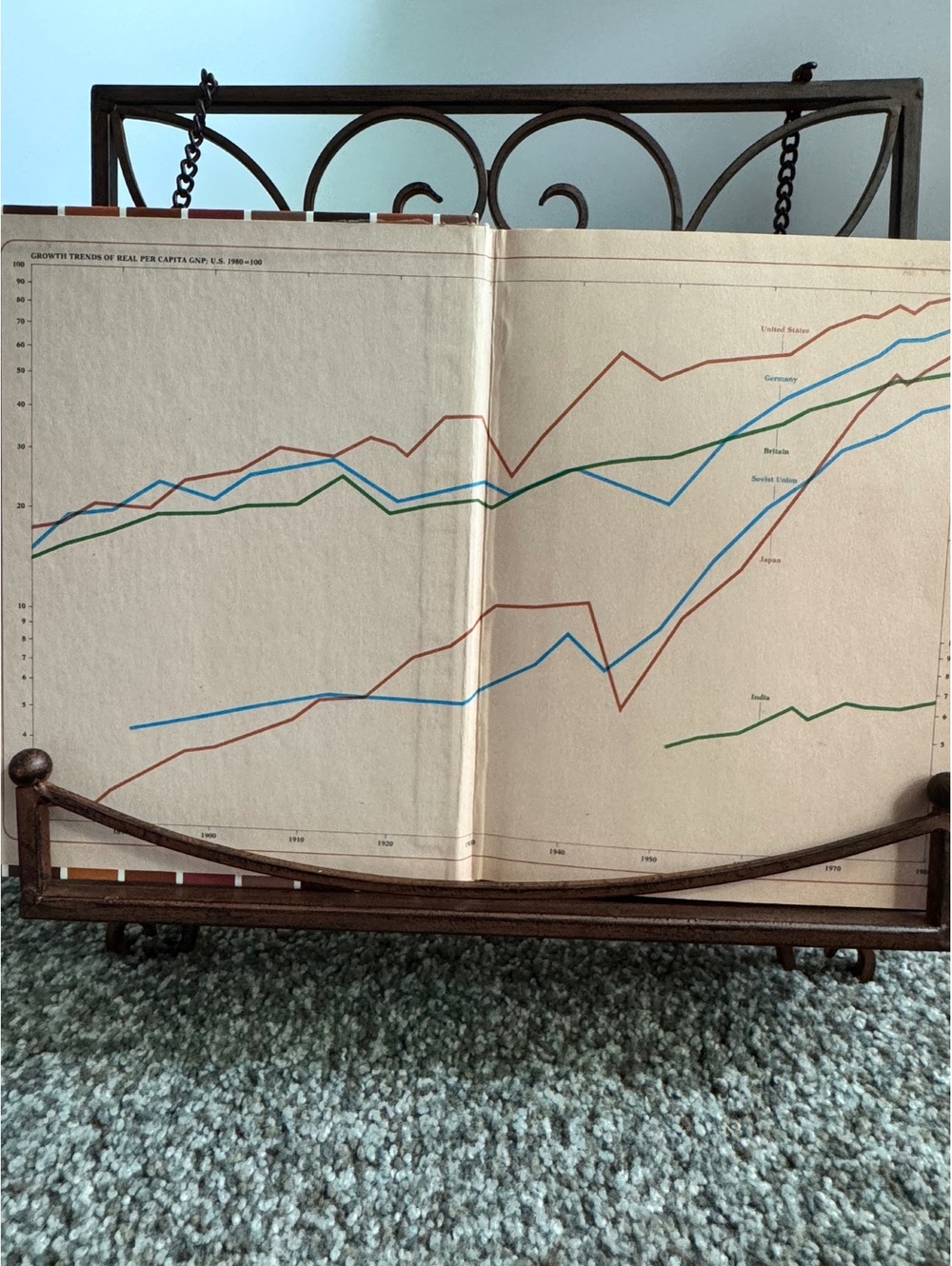 Samuelson Economics Eleventh Edition by Paul A. Samuelson HC - Picture 2 of 8